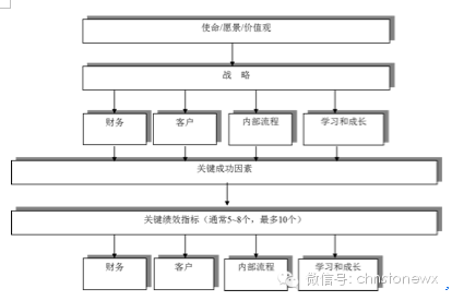 KY开元·(中国)集团