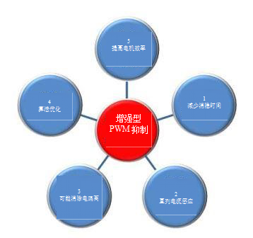 被害女见自己入镜情绪崩溃 怒骂淫少李宗瑞。-ky开元集团官网入口(图2) ky开元·(中国)集团官网