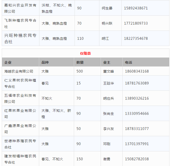 ky开元·(中国)集团官网
